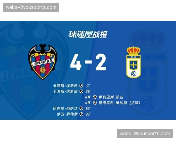 莱万特4-2击败皇家奥维耶多，进球大战取胜